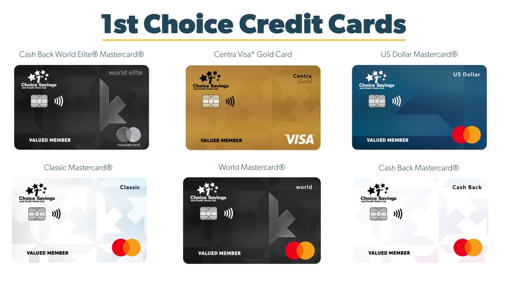 graphic showing credit cards offered by first choice